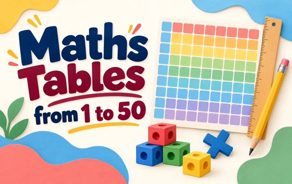 Colorful educational illustration of Maths Tables from 1 to 50 featuring a multiplication chart, counting blocks, pencil, and ruler to help students learn table 12 to 20 and other multiplication tables.